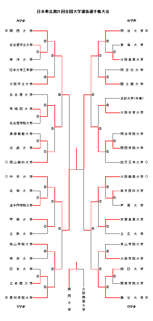̉摜̓f[^璼ڏo͂Ă܂B