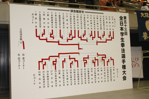 第53回全日本学生拳法選手権大会 
_MG_0721.jpg